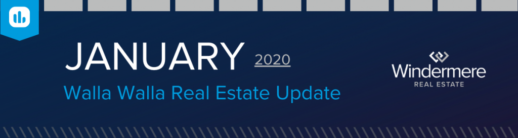 January Real Estate Activity Header Image